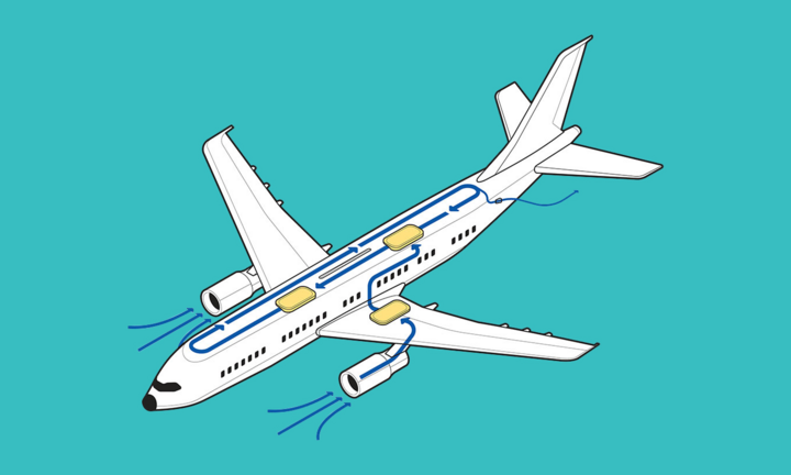  Hệ thống lọc khí trên máy bay có tuyệt đối an toàn, chống virus Covid-19?